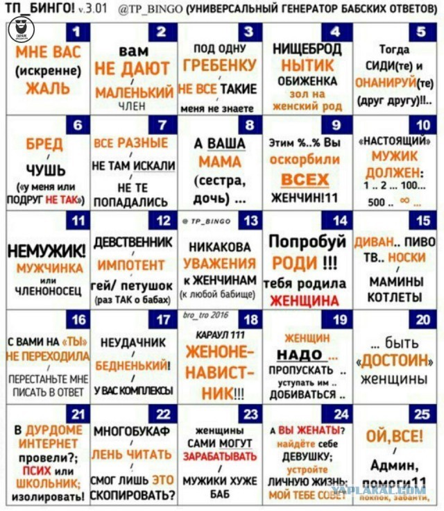 Что было бы, если все мужики развелись?