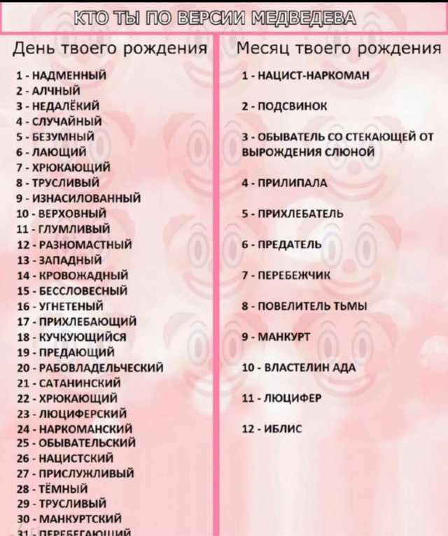 Топ оскорблений от Медведева