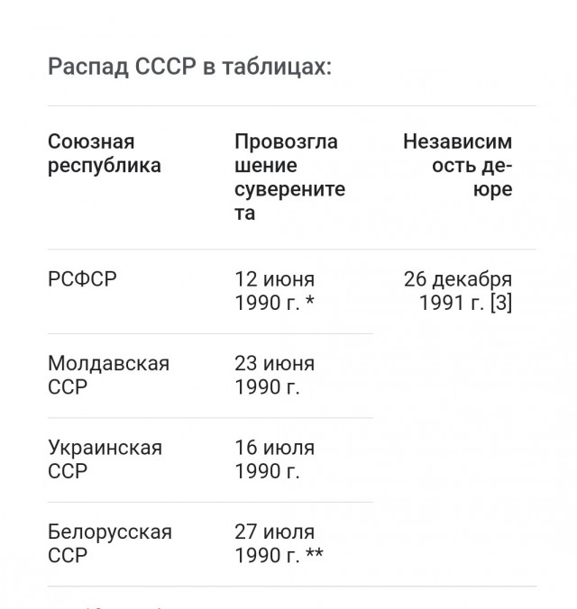 Наши оставили Гостомель