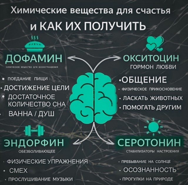 Так себе картинки 21.05.23