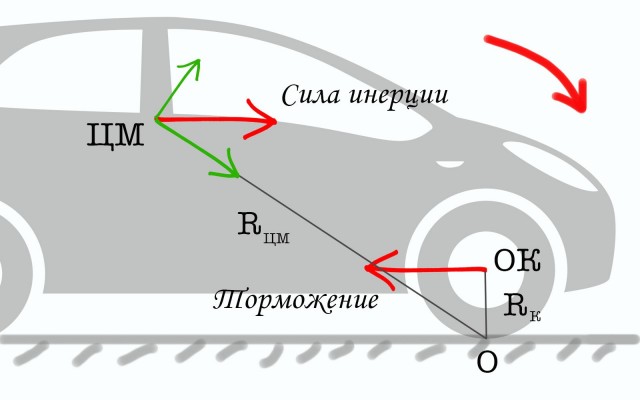 Скоро зима, настраиваемся потихоньку