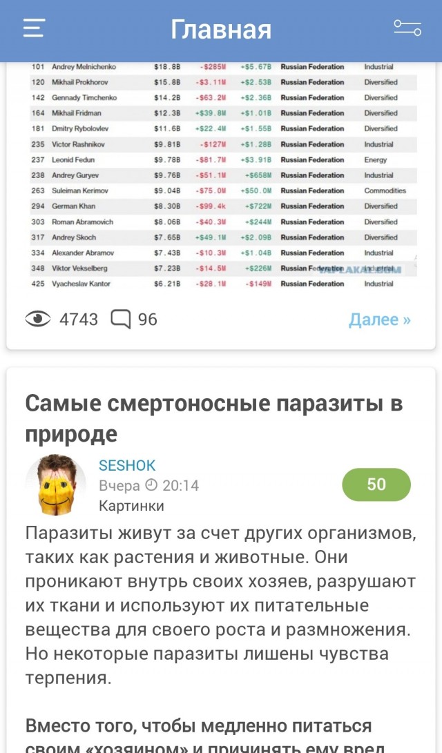Bloomberg: состояние богатейших россиян за 2023 год выросло на $50 млрд