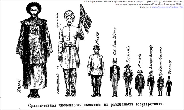 Плакаты СССР 20-х 40-х годов