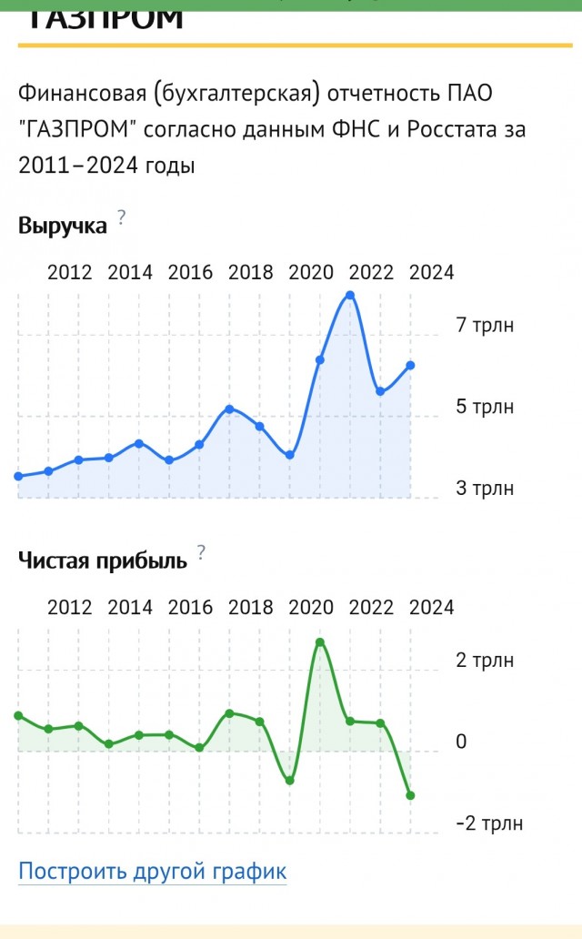 Футбол за гранью реальности: 28 миллиардов в тени маскировочных сетей