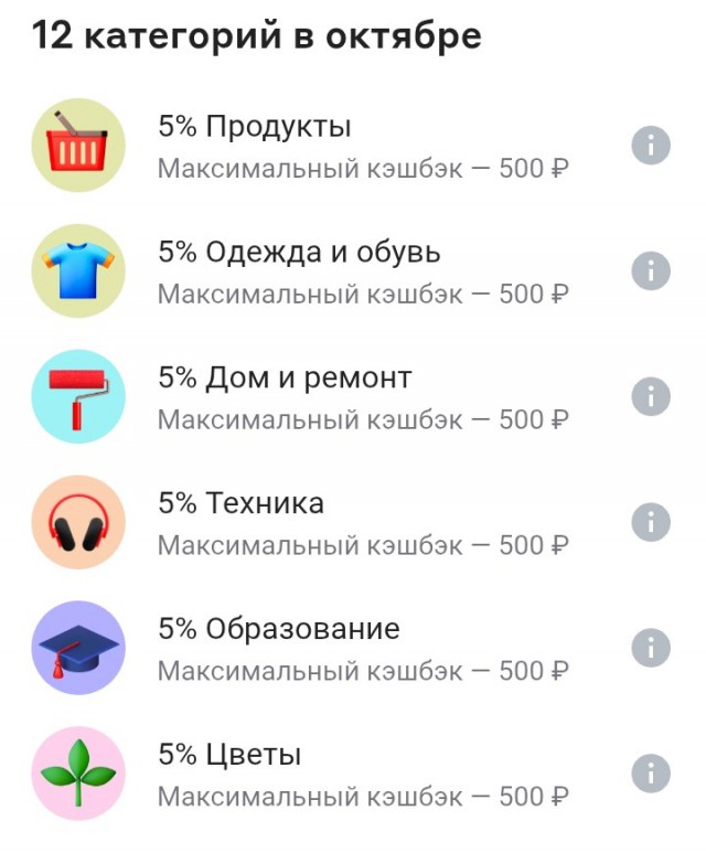 Первый день месяца: Не забываем выставить категорию кэшбеков!