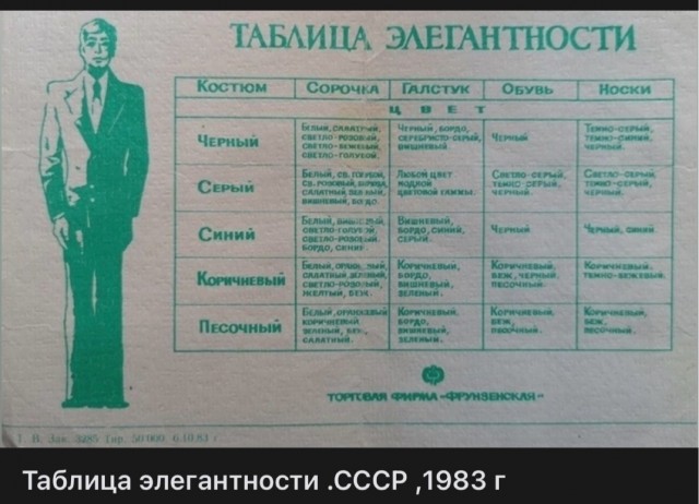Фотографии из прошлого нашей страны – 119