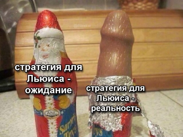 Формула 1 2026