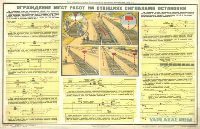 Плакаты по ТБ на железной дороге