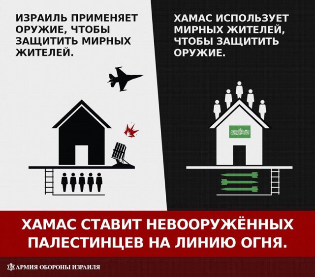 Когда информационная война такая дезинформационная