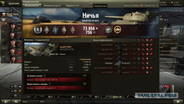 Wargaming 15