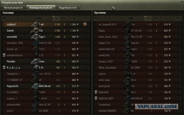 Wargaming 19