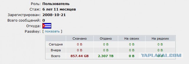 ЯП на рутрекере