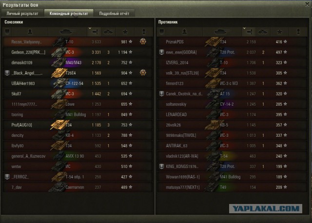 Wargaming 30!