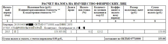 В Тамбове разразился дикий скандал из-за драконовских налогов на квартиры