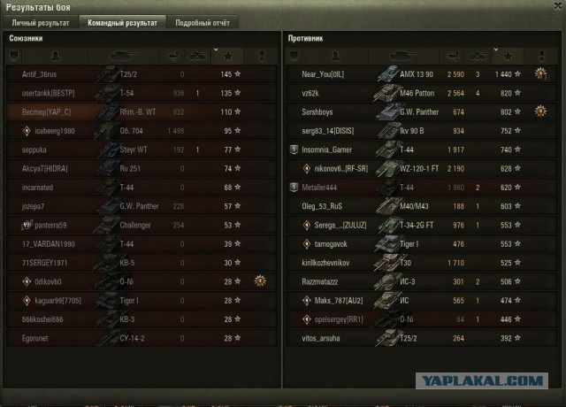 Wargaming 51