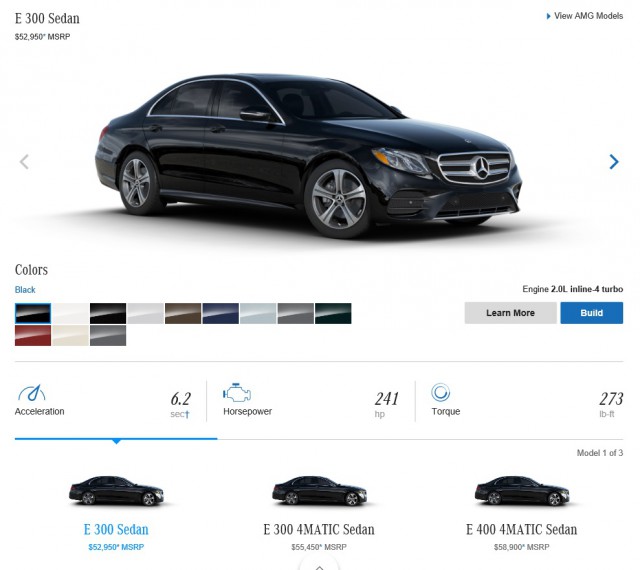 Сравнение цен на новые автомобили в России и США