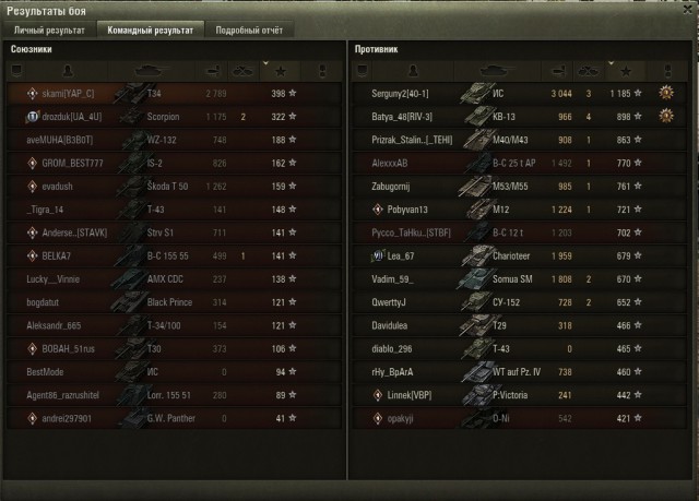 Wargaming 52