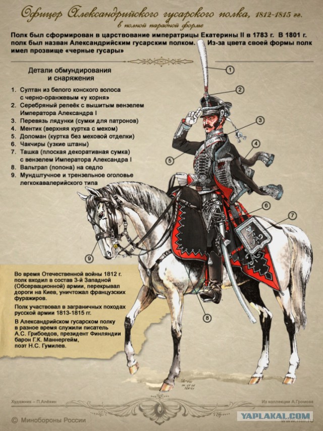Каково было быть гусаром