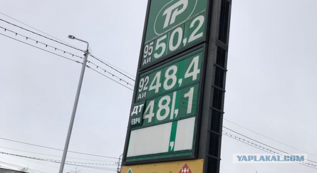 Динамика беспредела