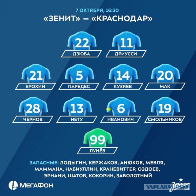 РПЛ 2018-2019(часть 3)