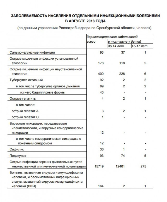 Как забыть о покупной тушенке или краткая история автоклавирования