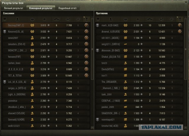 Wargaming 57