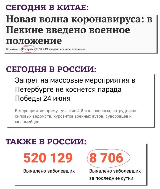 Пандемия. Коронавирус. Россия и мир. Последняя информация. Часть 17