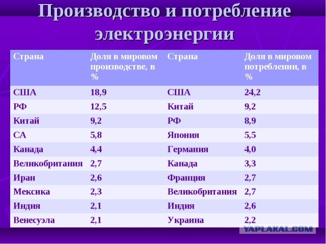 9 поразительных фактов о населении Индии