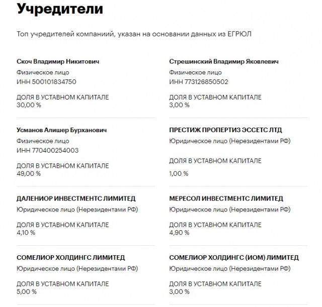 Кто правит МегаФоном