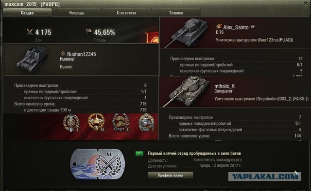 Wargaming 60