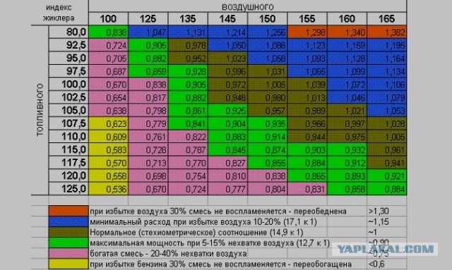 Последняя картинка в вашей Галерее/Загрузках