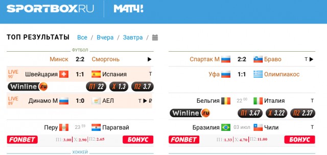 ЕВРО 2020 (11.06.2021 - 11.07.2021) Часть вторая