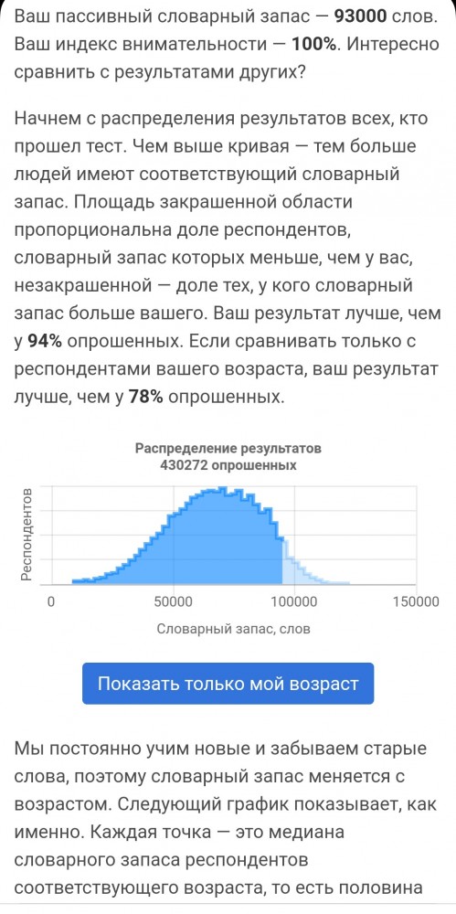 Тест: сколько слов русского языка вы знаете?
