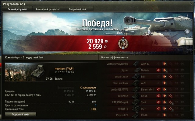 Wargaming 2