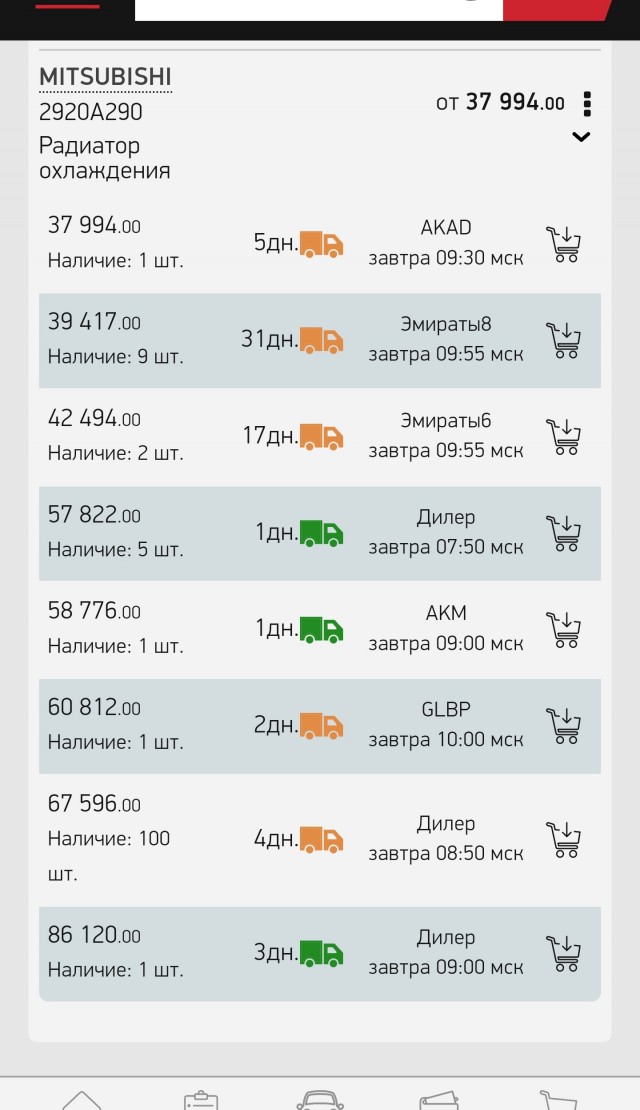 Автодилеры, обслуживание