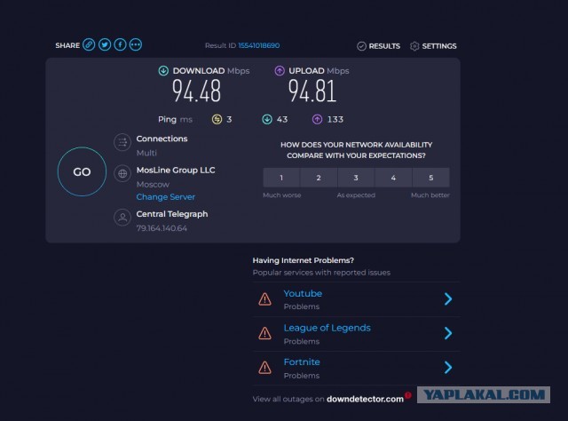 ЯП-Плеер, часть 146: ускорили часть IP от Билайн, РТ, Domru, у кого как скорость сейчас?