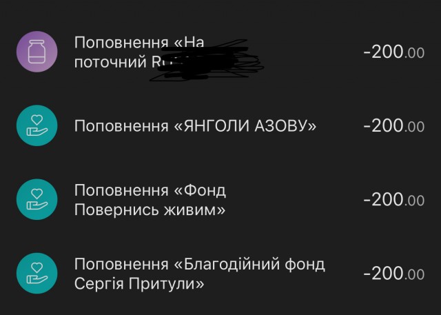 Ракетный удар по территории Украины