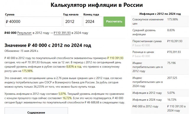 Про инфляцию. Не понимаю.