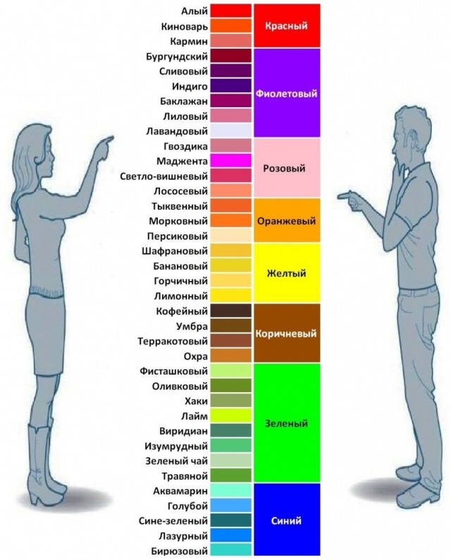 Любимое блюдо на Старый Новый год – 2025. Читаем ленту!