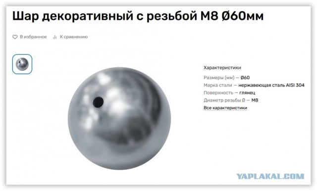 Находка