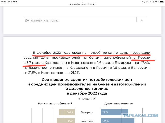 Утильсбор не только на автомобили