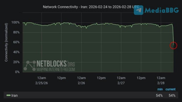 Израиль все же бахнул по Ирану