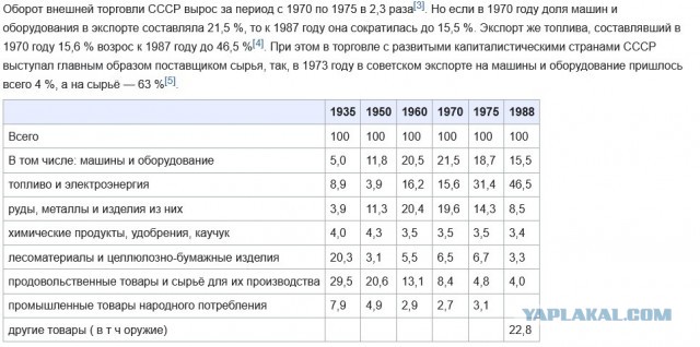 Что обещают коммунисты, если придут к власти?