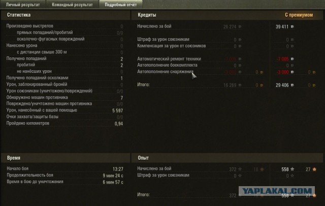 Wargaming 21