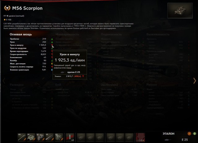 Wargaming 28