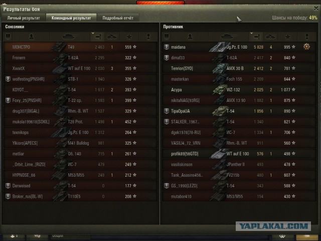Wargaming 31