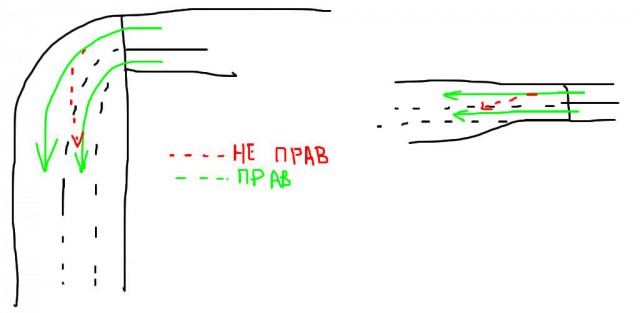 ПДД. Поворот налево с двух полос.