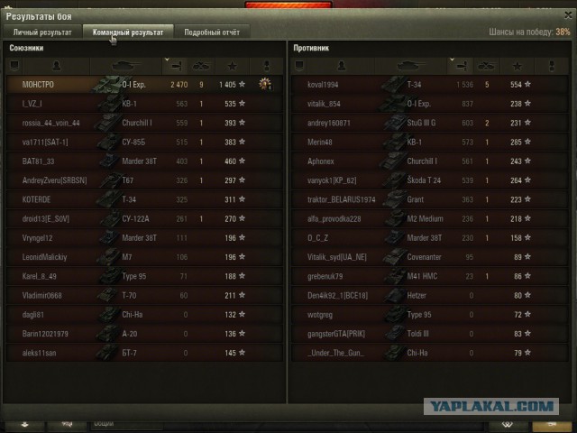 Wargaming 31