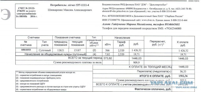 Nissan Leaf осень-зима + максимальный пробег на 1 заряде