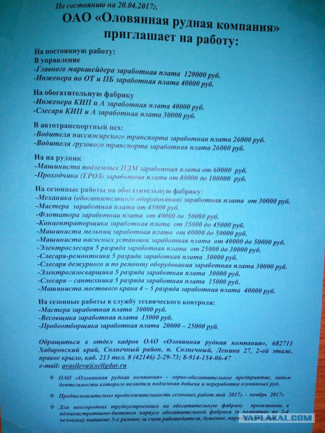 Предложения трудоустройства